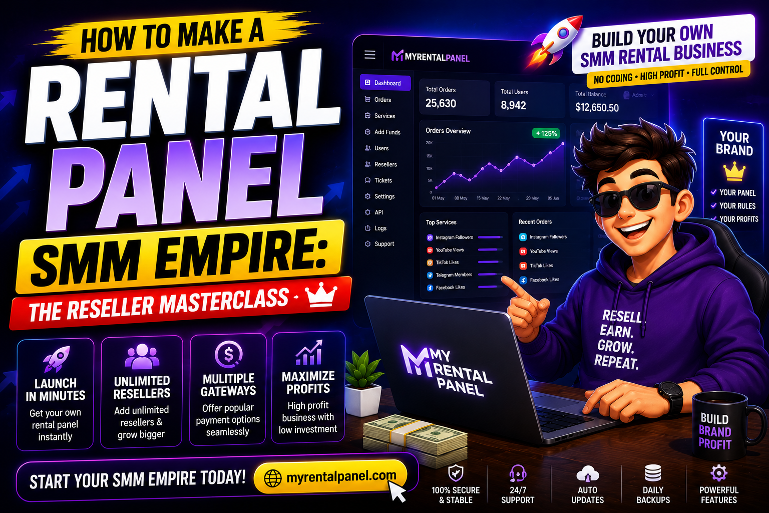 How to Make a Rental Panel SMM Empire: The Reseller Masterclass