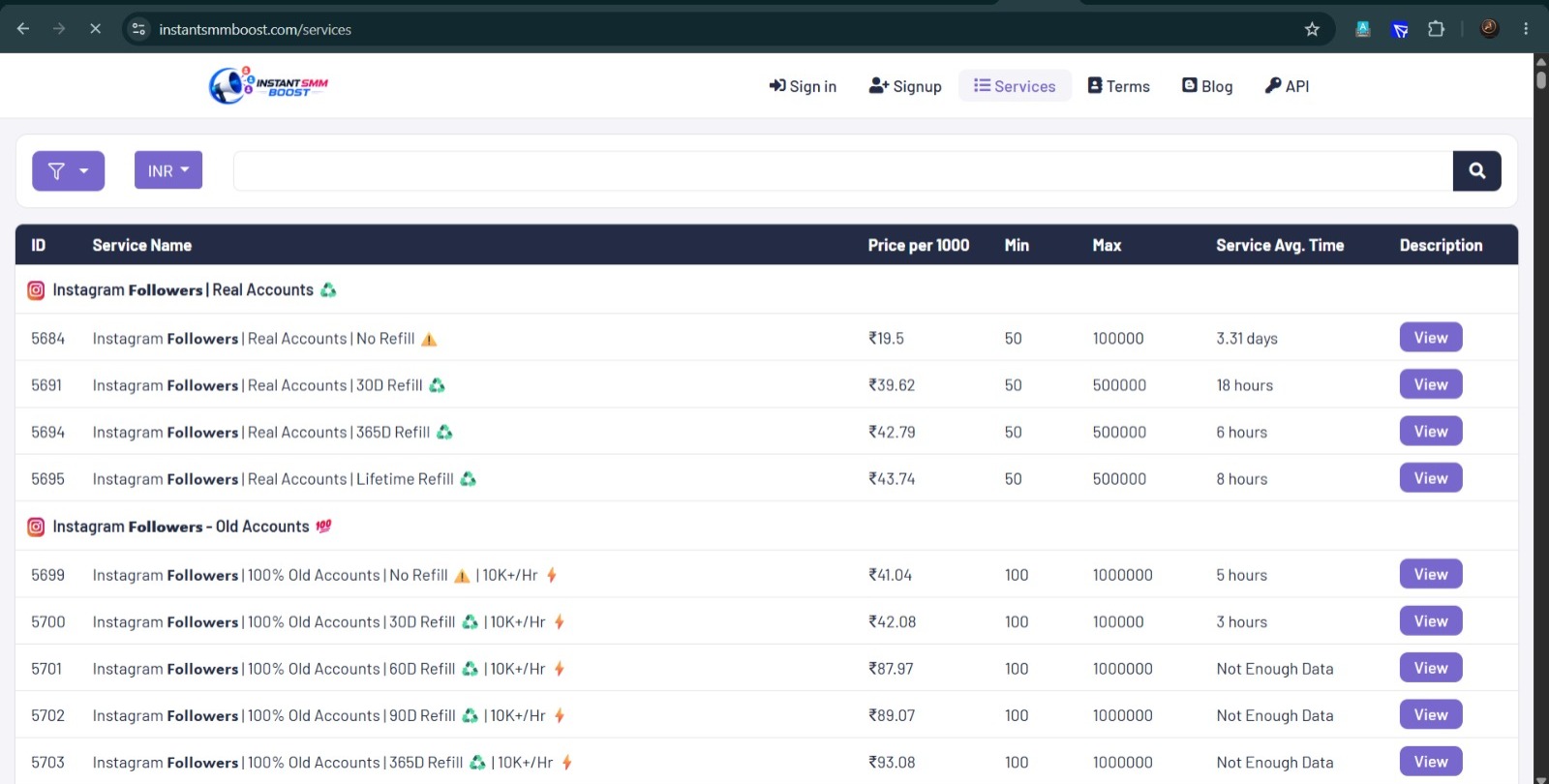 SMM panel order dashboard showing order management and tracking features for agencies and resellers